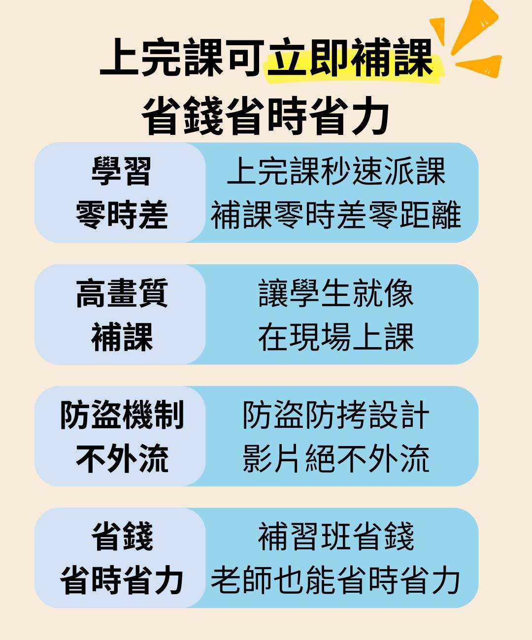 藍眼科技補課系統